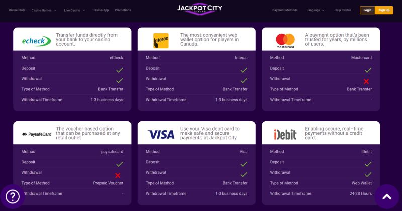 JackpotCity Banking Options